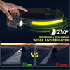 WideLume 230° LED Headlamp