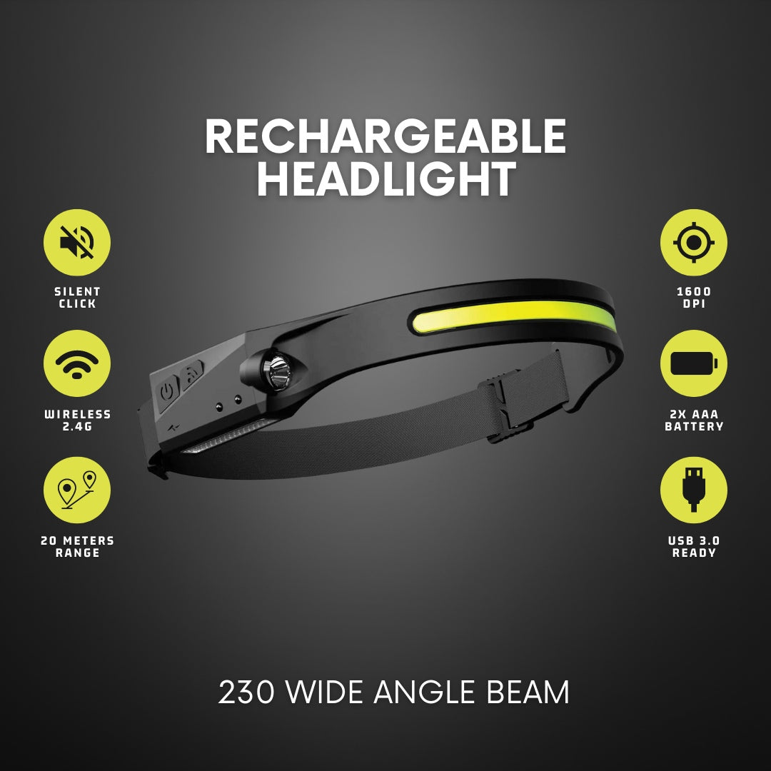 WideLume 230° LED Headlamp